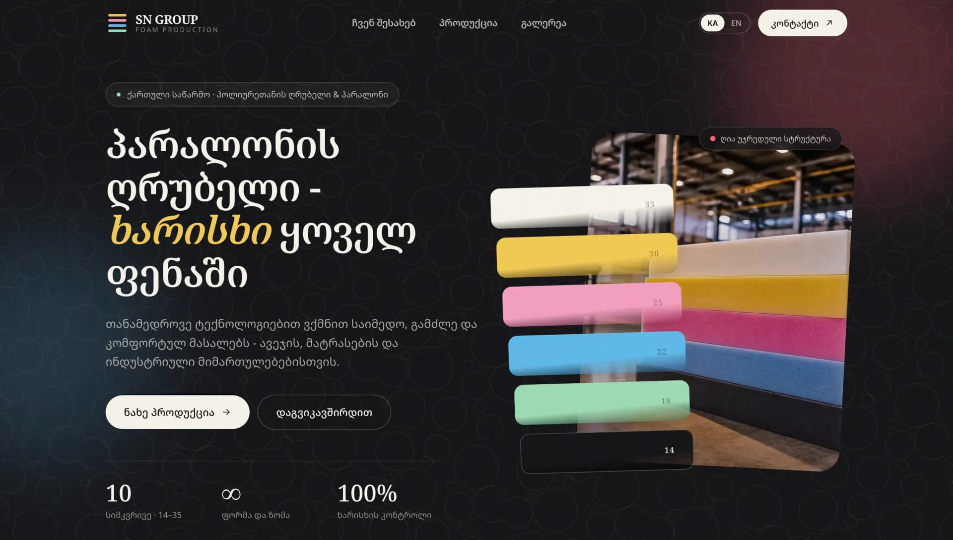 SN group Wevosoft Project
